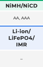 compact charger compatibility for NiMH/NiCD AA AAA