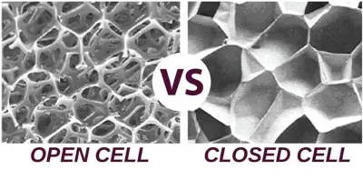Open Cell Foam Vs Closed Cell Foam