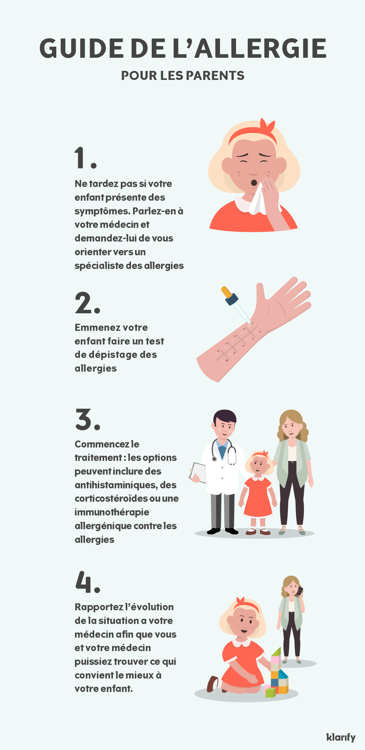 Infographie sur la manière dont les enfants présentant des symptômes d’allergie sont diagnostiqués et traités. Détails de l’infographie ci-dessous