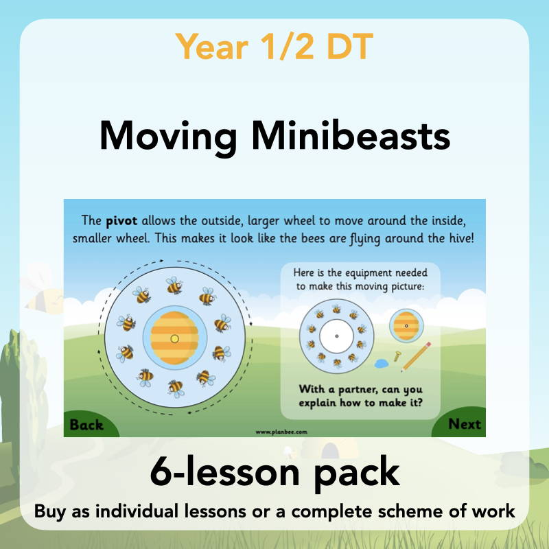 Year 1 Curriculum - Moving Minibeasts