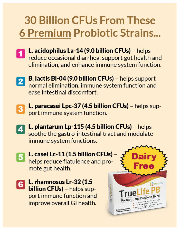 TrueLife PB - The 5 Questions You Need to Ask Before Taking a Probiotic Supplement! 