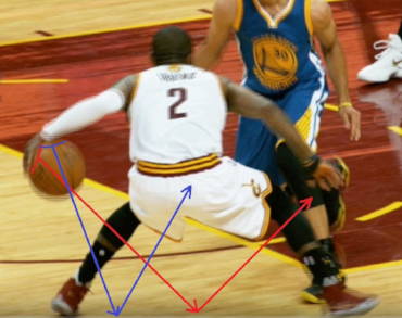  How to do a behind the back dribble