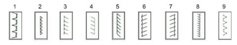 lockstitch types