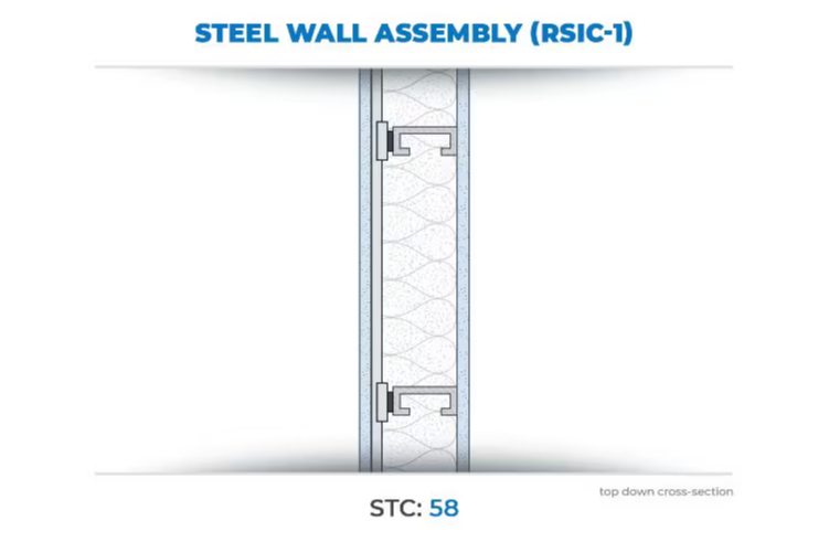Steel Wall with RSIC-1