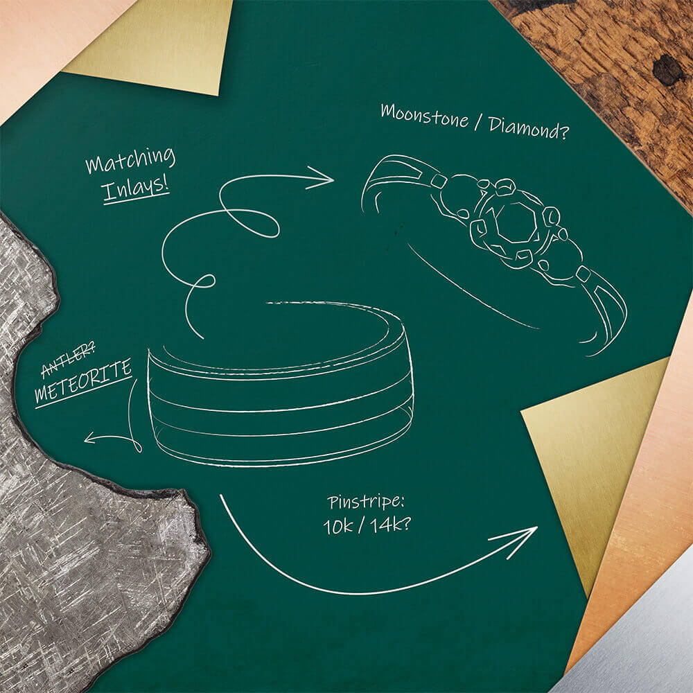 Design sketch of a ring with text on a green background