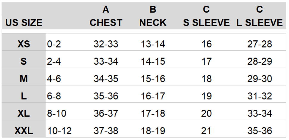 Size FullturnDirect