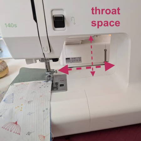 Sewing machine with arrows showing throat space
