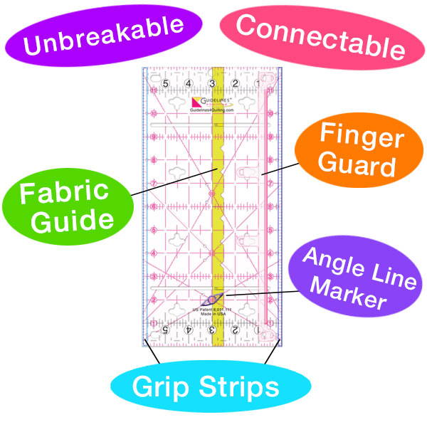 Guidelines Ruler: Non-Slip, Connectable, Self-Aligning