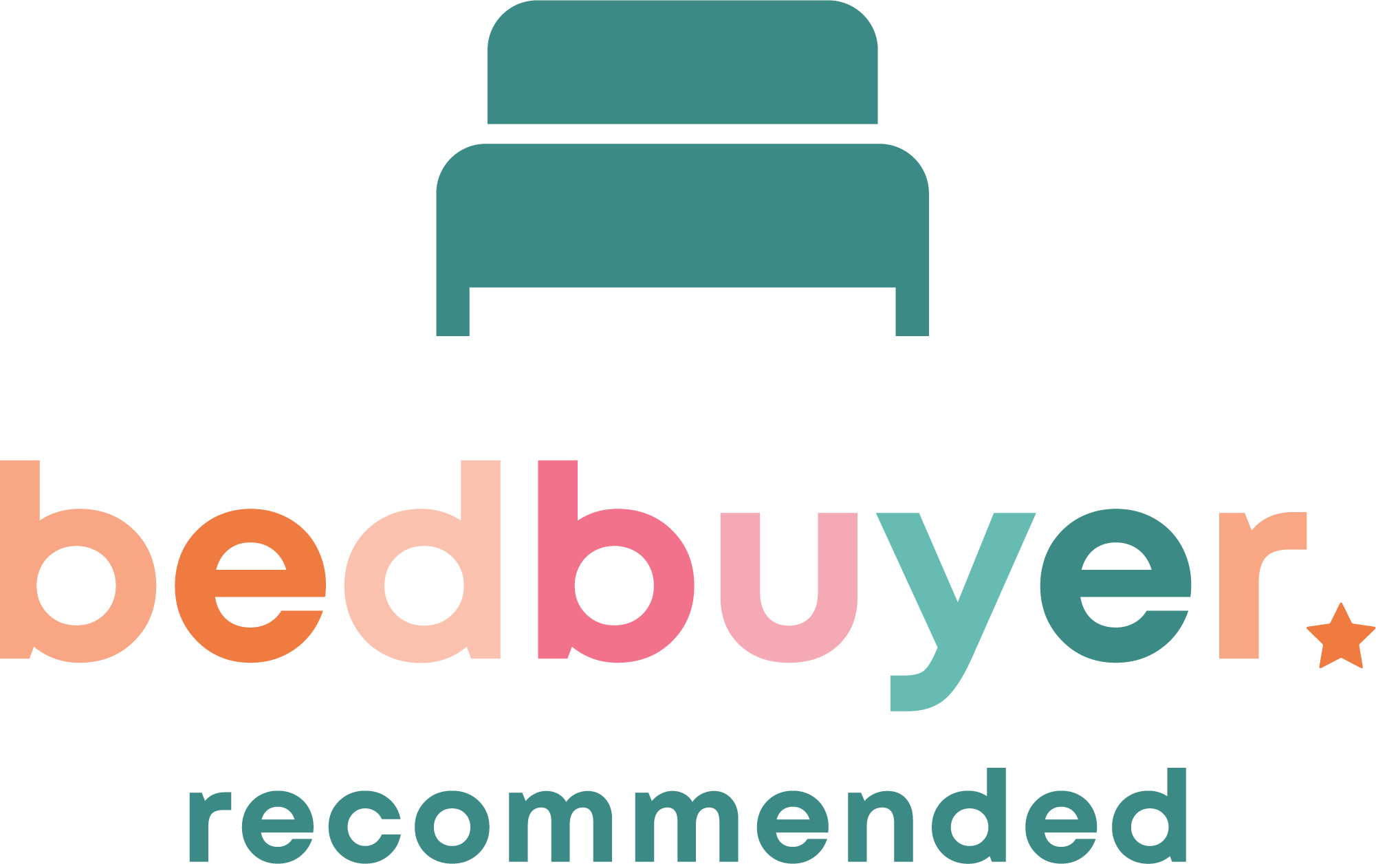 Bedbuyer recommended.