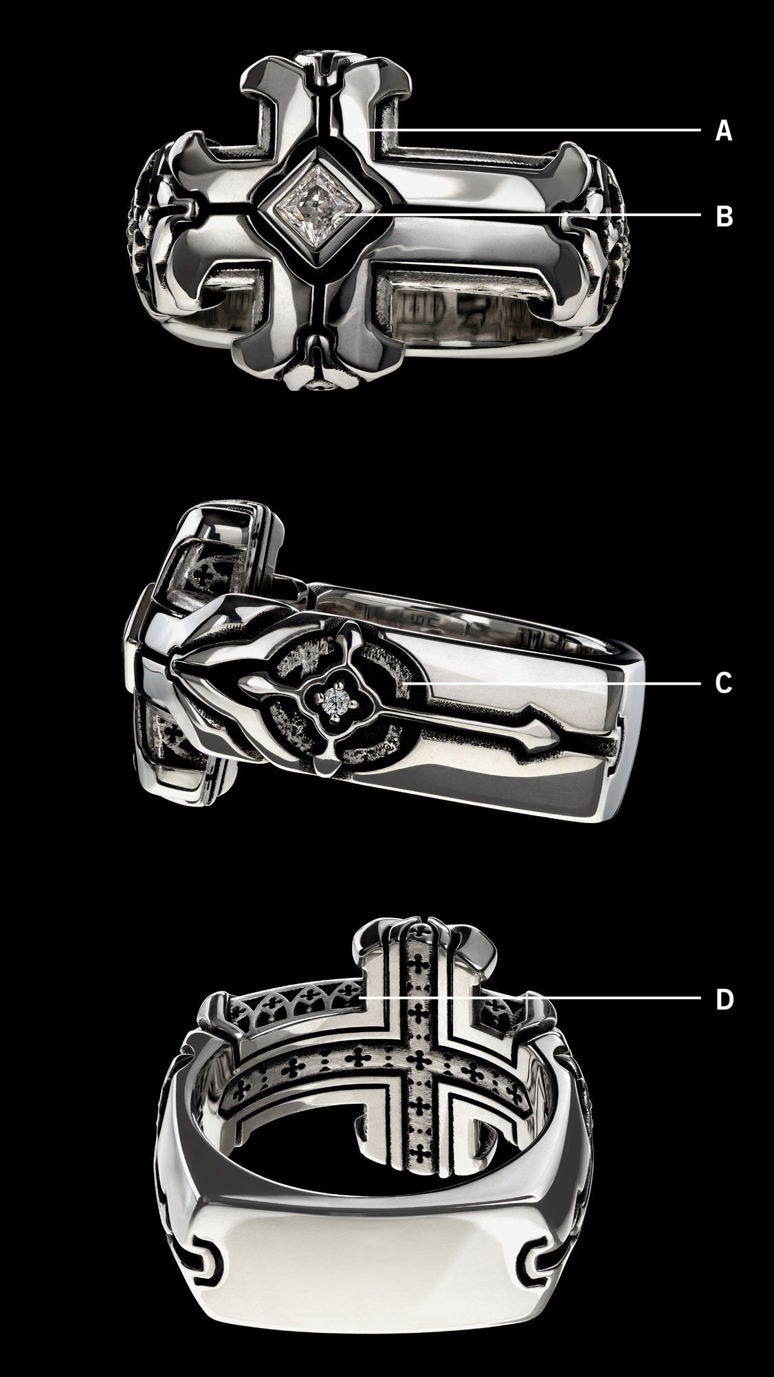 Daily Disciple Ring Symbolism Diagram