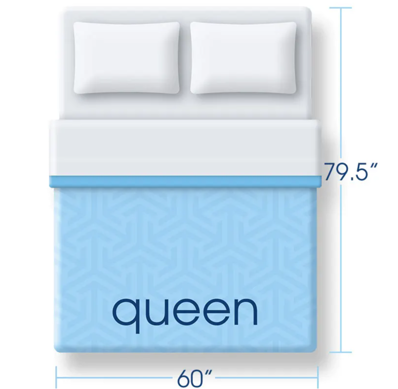 What Are The Most Common Mattress Sizes
