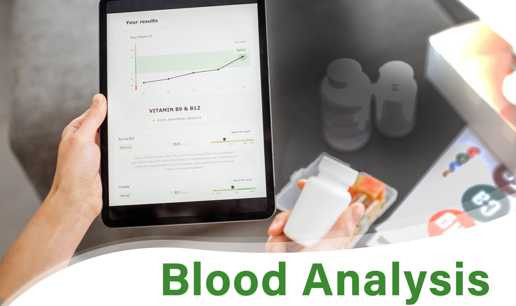 Blood Analysis