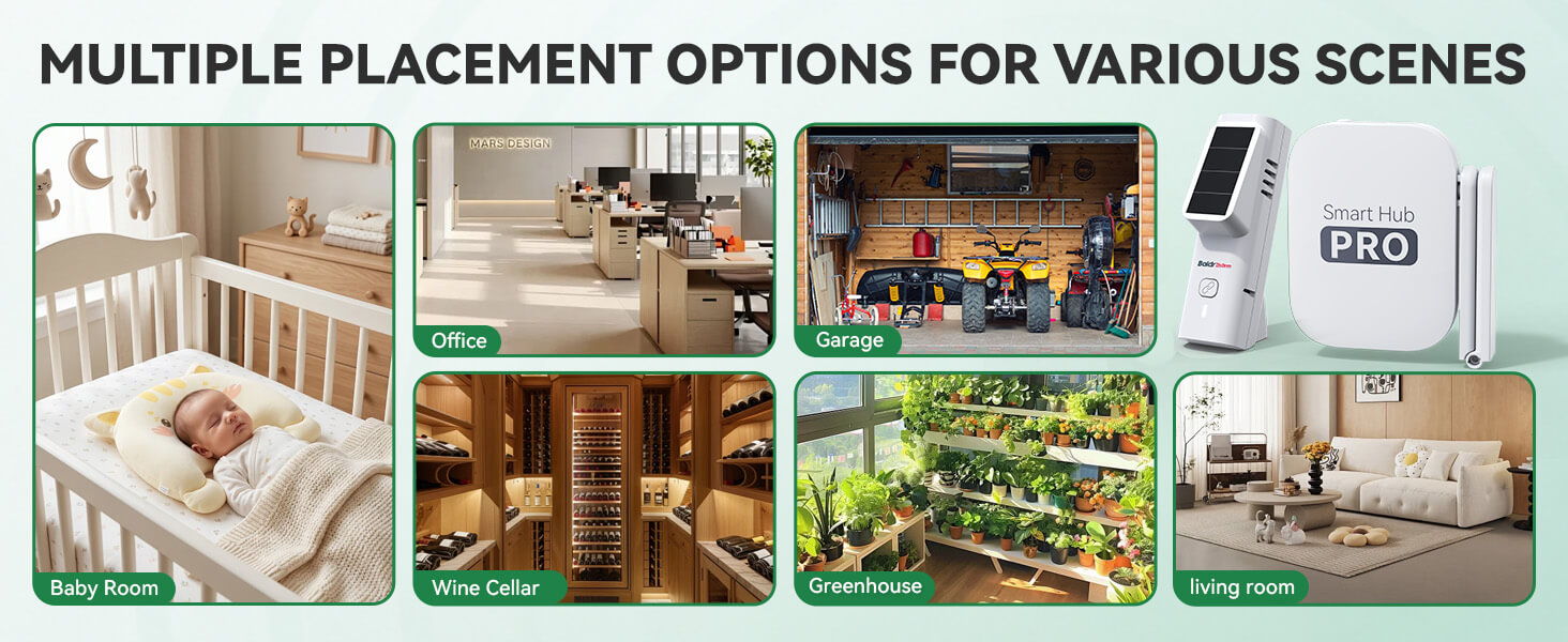 Multiple placement options for various scenes in home environments.