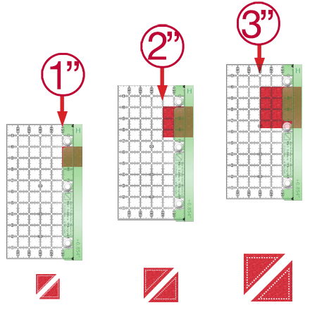 Seam Allowance Additions - Guidelines4Quilting