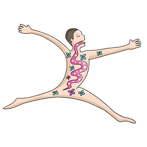 jumping man with intestine diagram featured image