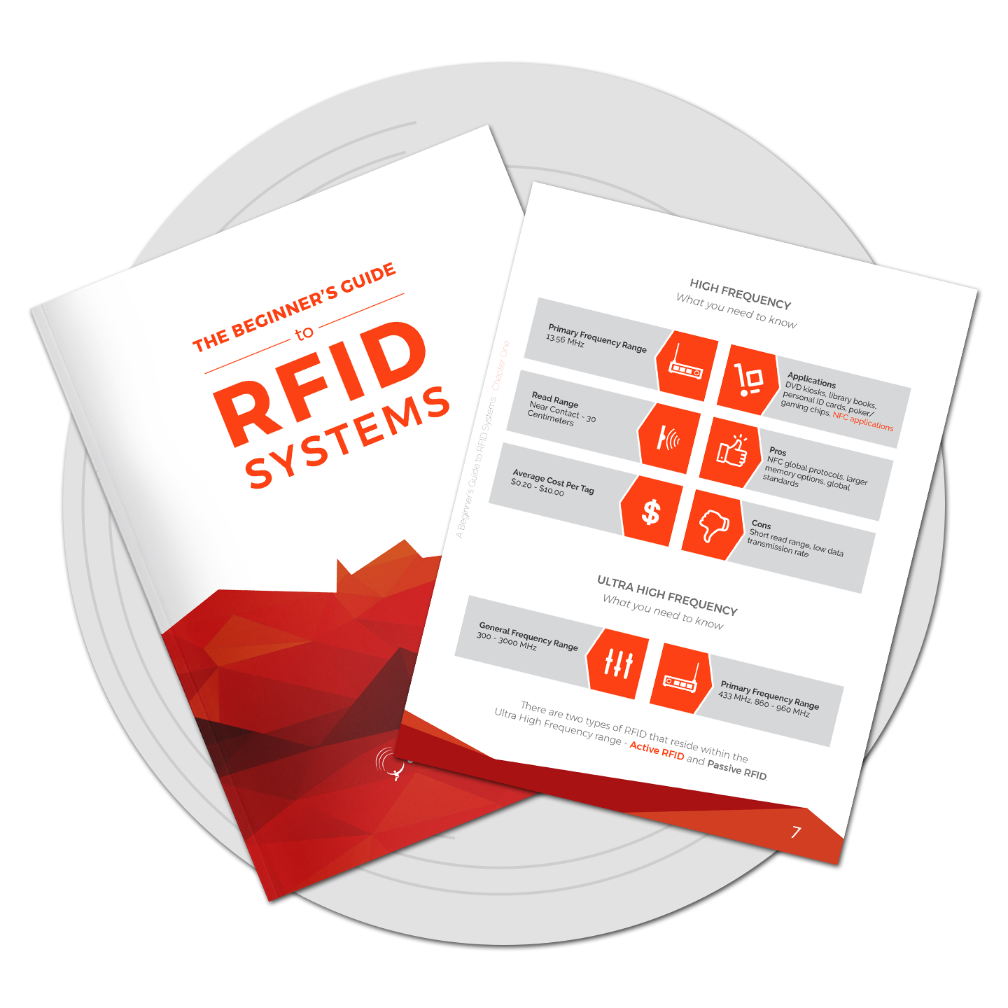 The Beginner's Guide to RFID Systems