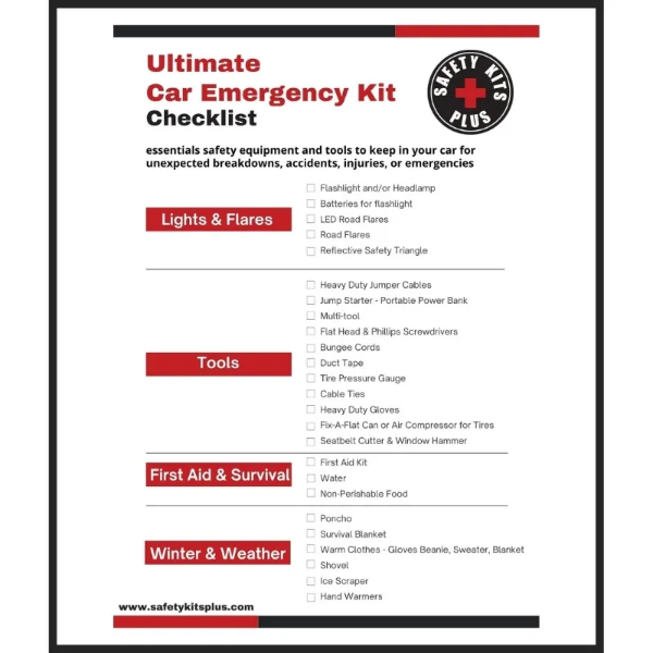 The Ultimate Car Emergency Kit List