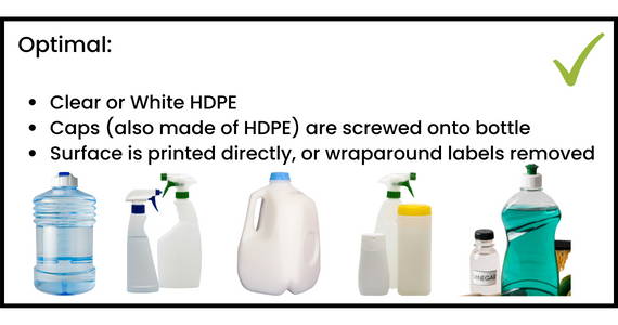 optimal design for rigid HDPE plastic