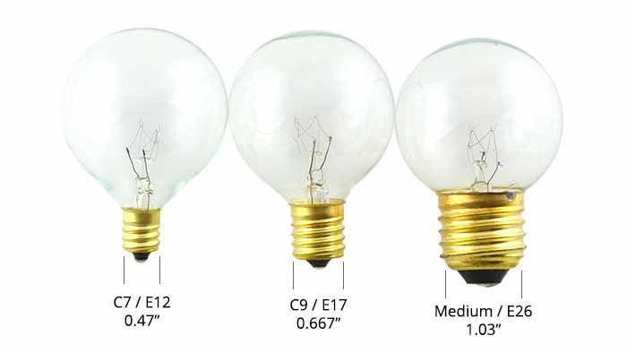 Bulb socket size comparison