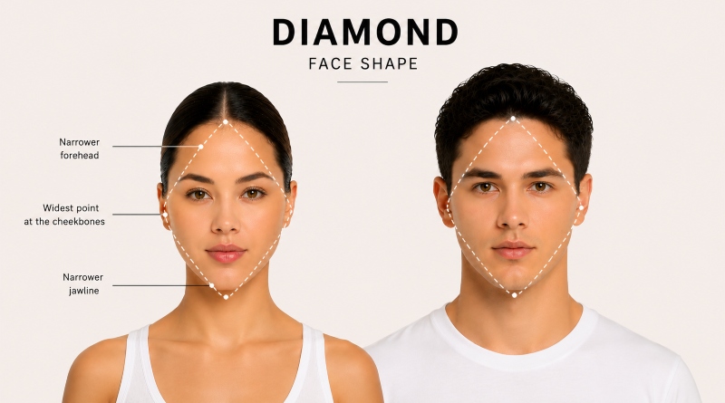 diamond face shape explainer for men and women