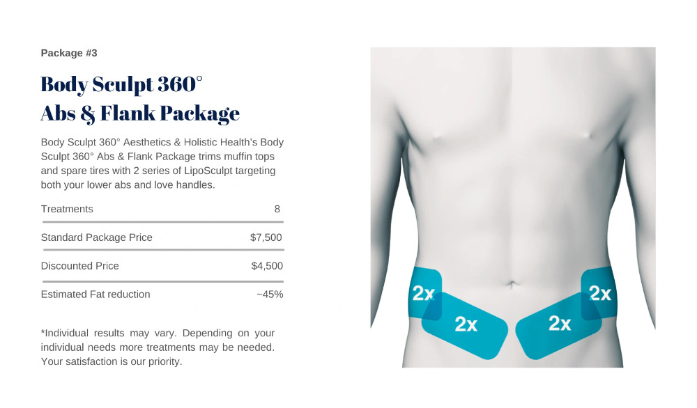 Packages  Body Sculpt 360° Aesthetics & Holistic Health