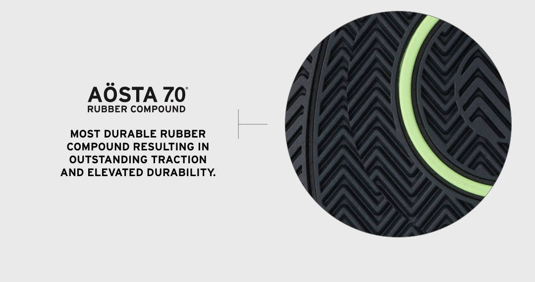 Aosta 7.0: Rubber Compound. Most Durable rubber compound resulting in outstanding traction and elevated durability.