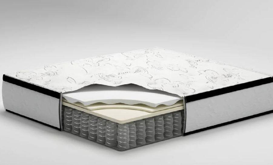 Mattress in Calgary