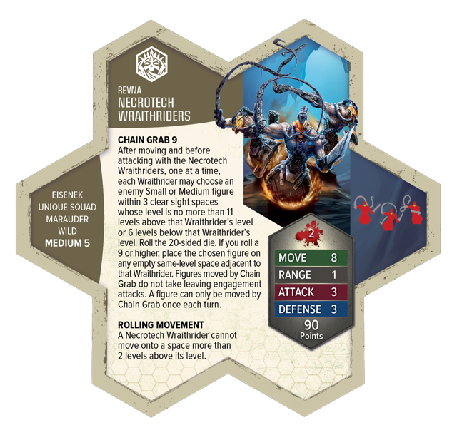Necrotech Wraithriders army card