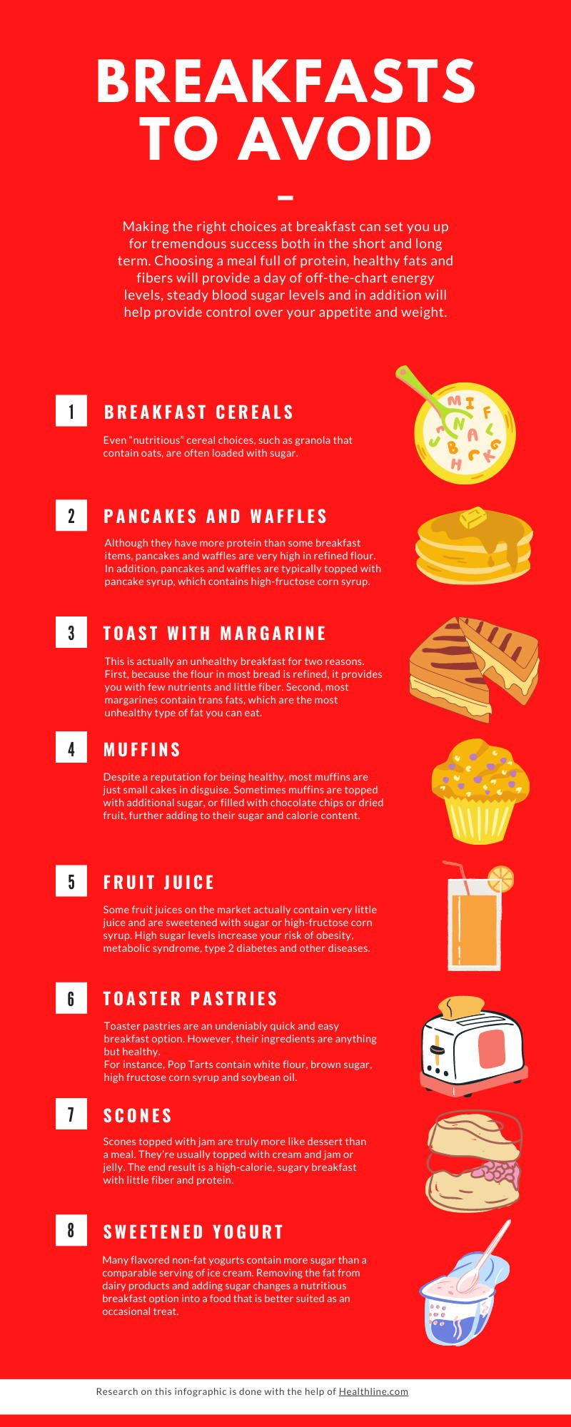 Breakfasts to Avoid Infographic