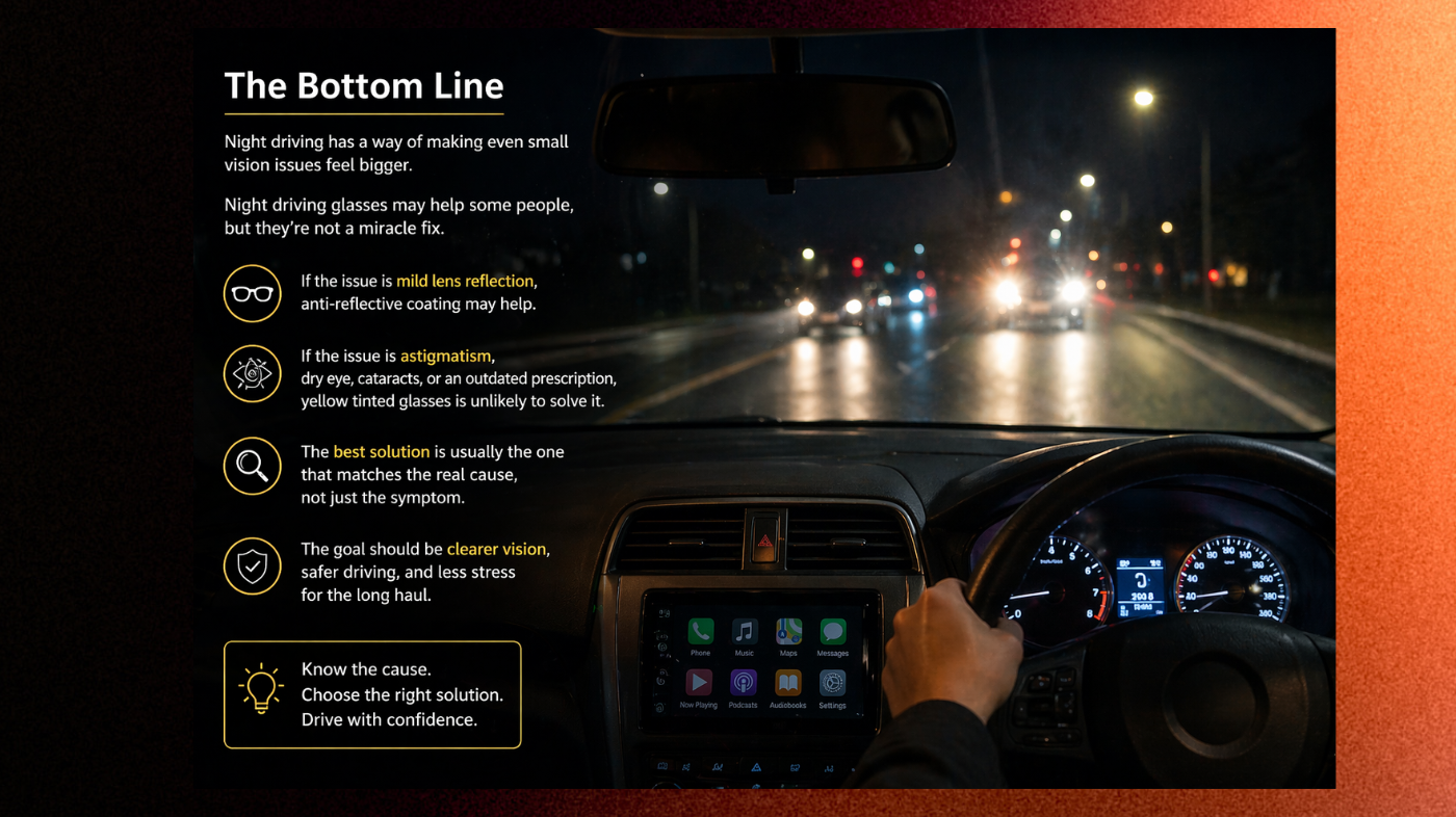 Night driving view showing headlights and streetlights on a dark road, alongside comparison of visibility with night driving glasses, illustrating whether night driving glasses may help reduce glare and improve nighttime driving comfort