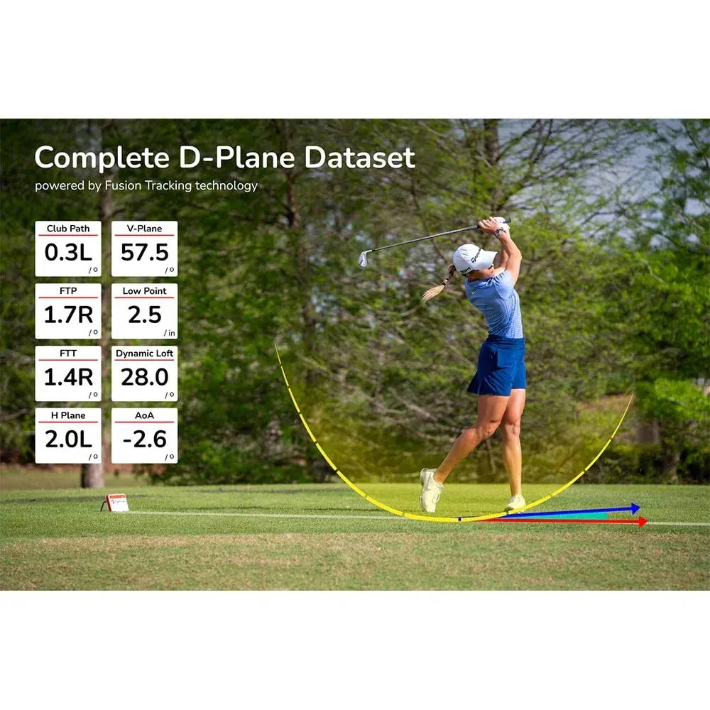 The D-Plane Dataset shown with an image of a golfer swinging a club on the range