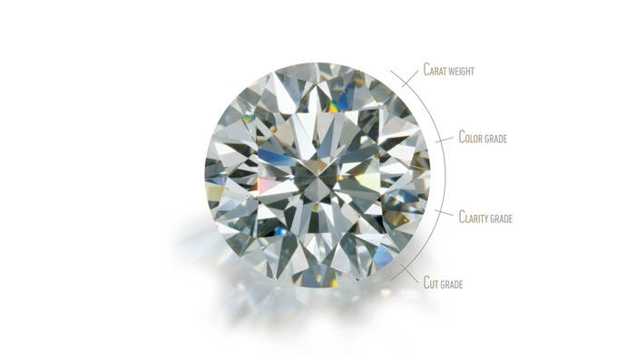 Diamond Buying Guide