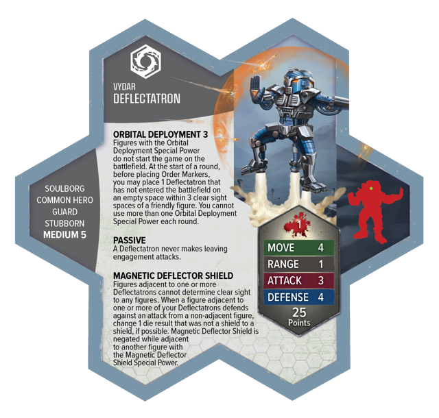 Deflectatron army card