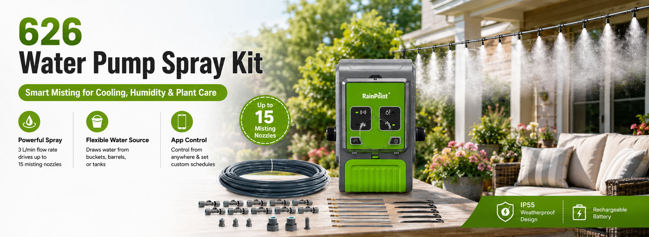 Water pump spray kit with features and product information displayed.