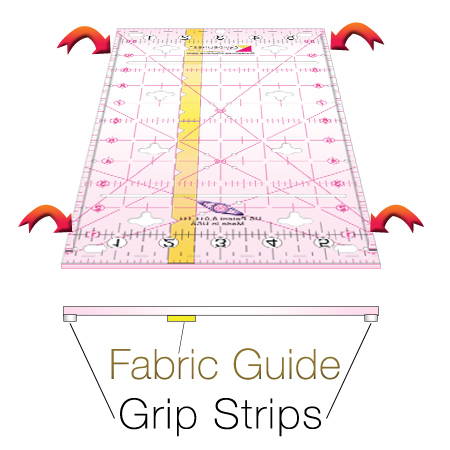 The Best Non-Slip Ruler by Guidelines4Quilting
