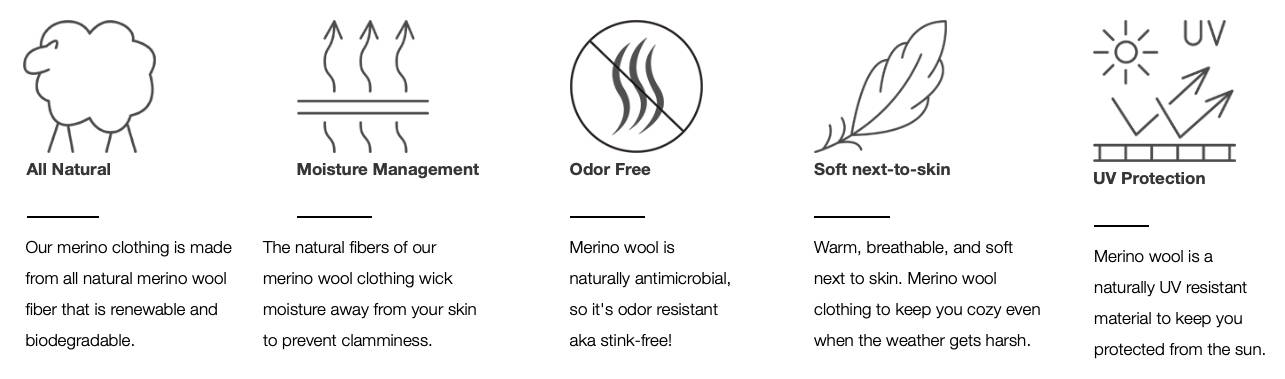 The Advantages of Wool  Your All-Season Fiber Garments – Meriwool