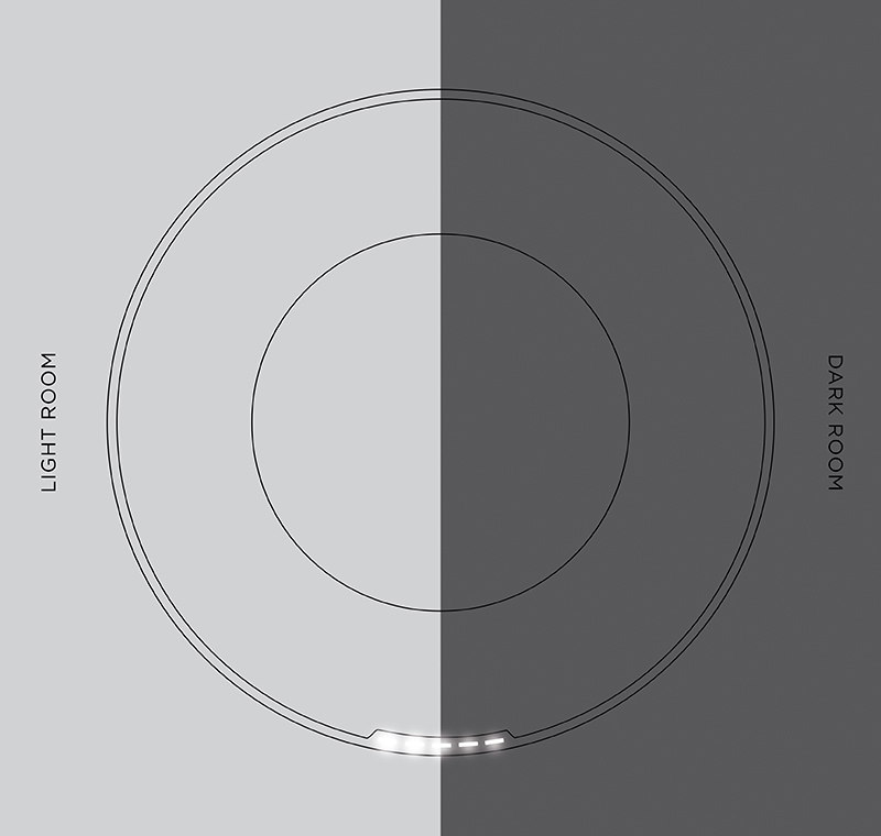 bright LED charging indicators in a light room which are dimmed in a dark room