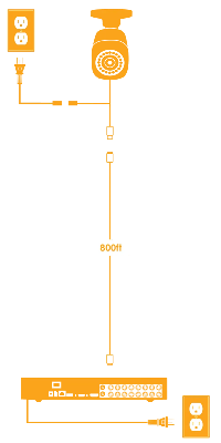 video only analog security camera installation diagram