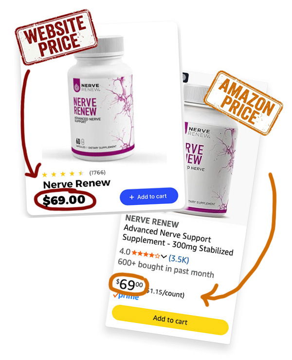 Regular price on our website and Amazon is $69! Unlock your special discount on this page only (for a limited time)