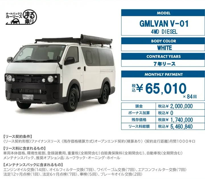 GORDON MILLER MOTORS の定額プラン カーリース「まる乗り」のご案内 GORDON MILLER MOTORS の定額プラン カーリース「まる乗り」のご案内