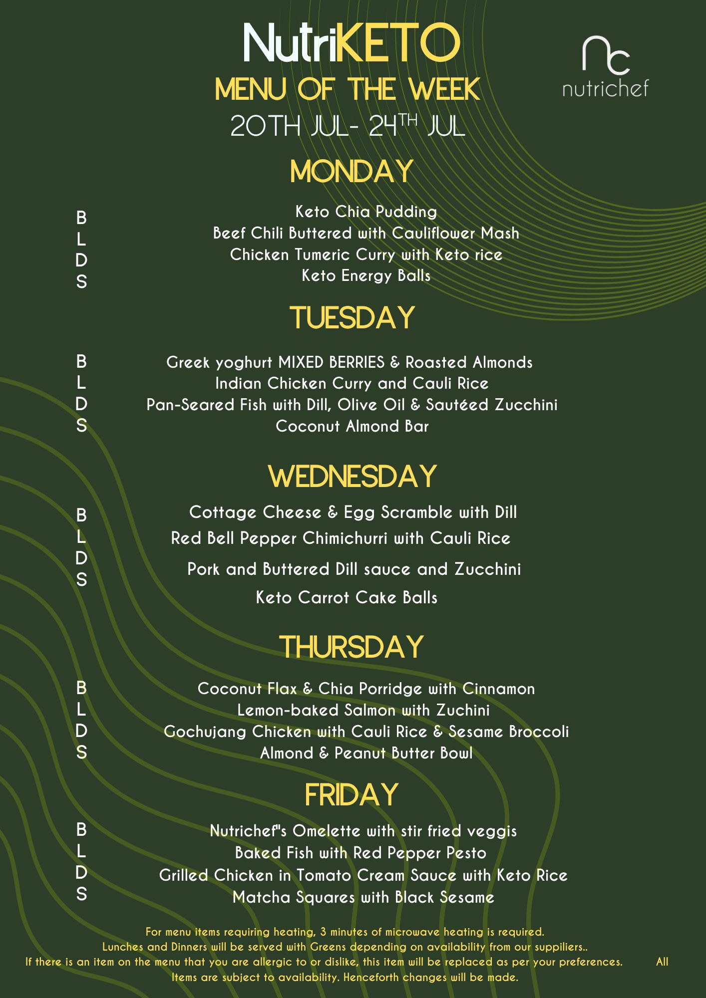 NutriKeto weekly menu of the week - low carb high fat breakfast, lunch and dinner meals