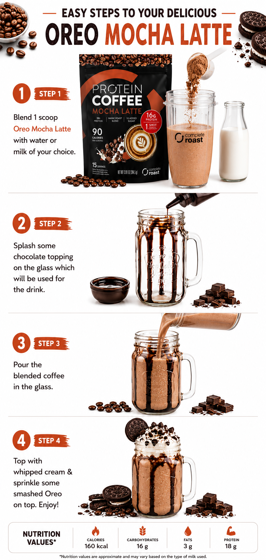 Instructions for making an Oreo Mocha Latte with ingredients and steps.