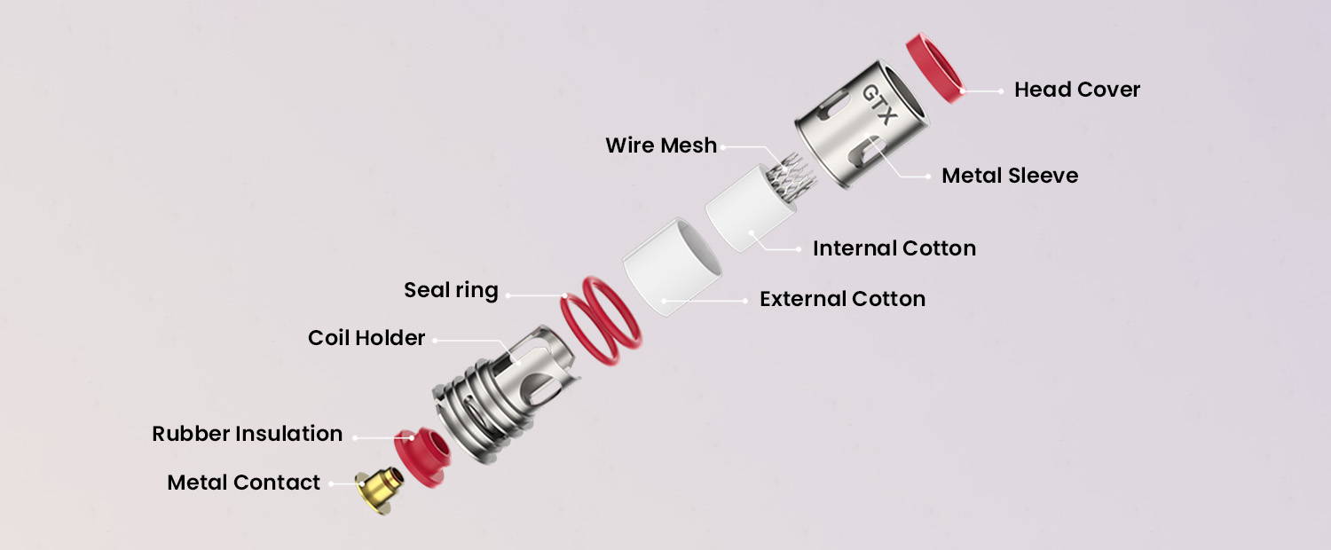 Photo showing a deconstructed vape coil