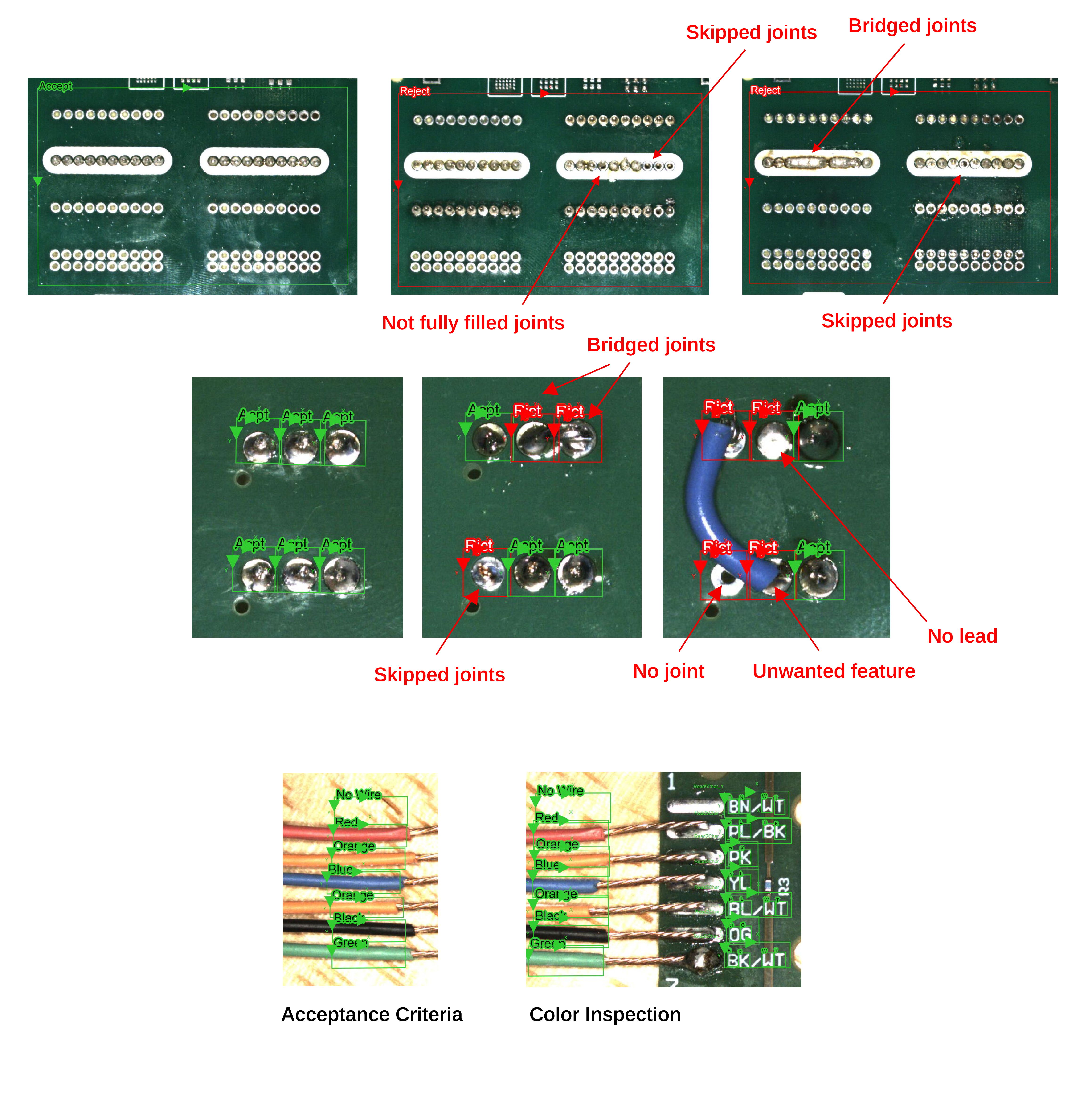 Vision Inspection_Systems and sensors_Fancort Industries 5