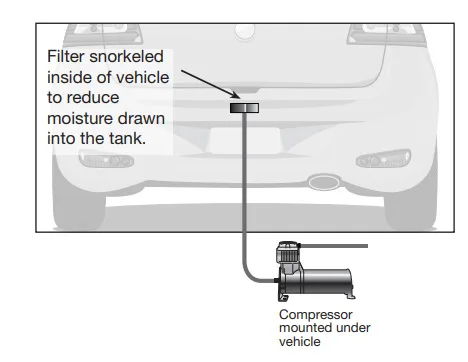 Conductor's Special - Air Filter Relocation