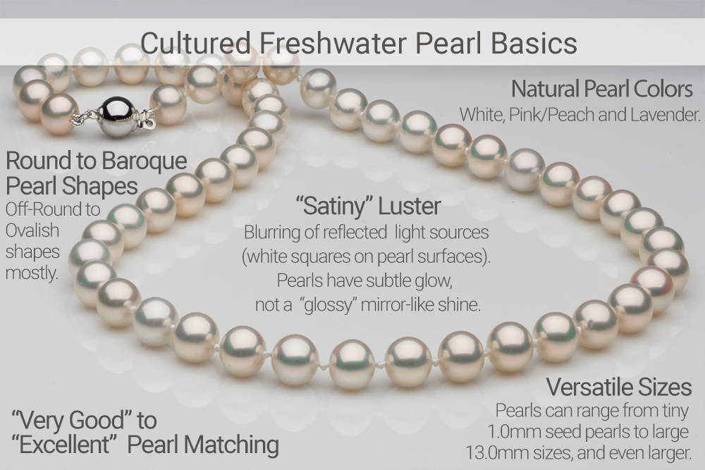 Freshwater Pearl Basics