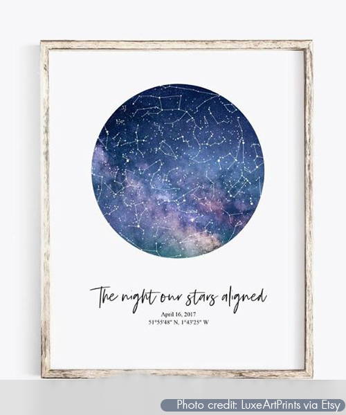 Custom Star Map on Etsy