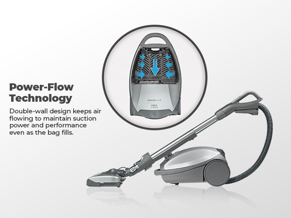 Vacuum cleaner showcasing Power-Flow Technology for consistent suction performance.