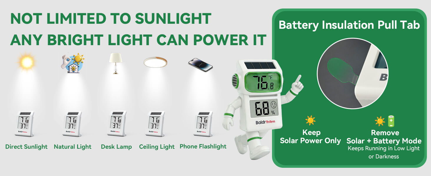 Light sources can power the device; battery installation instructions included.