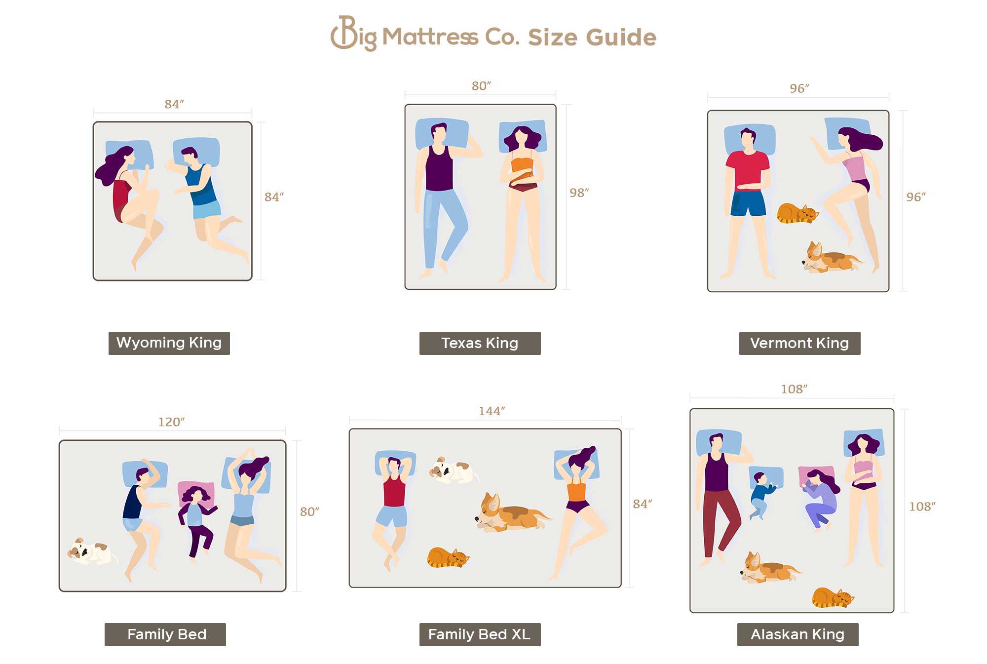 Mattress Sizes Guide - Twin, Twin XL, Full, Queen, King, California King